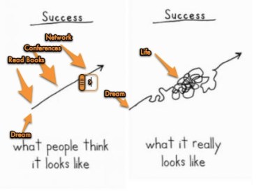 What-success-looks-like
